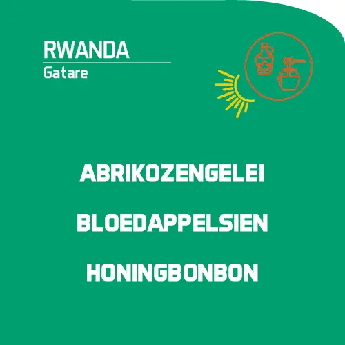 Rwanda: Gatare 2025