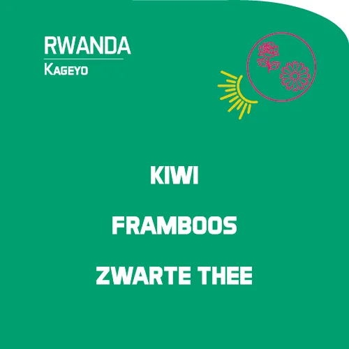 Rwanda: Kageyo (250 gr)